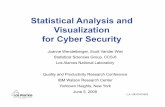 Statistical Analysis and Visualization for Cyber Securityresearch.ihost.com/qprc_2009/papers/QPRC_Contributed_Session_5/... · Statistical Analysis and Visualization for Cyber Security