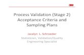 Process Validation (Stage 2) Acceptance Criteria and ... · Process Validation (Stage 2) Acceptance Criteria and ... and accept if there are zero ... 2.SelectBest Sampling Plan based