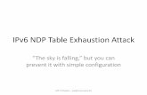 IPv6 NDP Exhaustion - inconcepts.bizjsw/IPv6_NDP_Exhaustion.pdfIPv6 NDP Table Exhaustion Attack “The sky is falling,” but you can prevent it with simple configuration Jeff S Wheeler