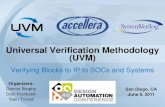 Universal Verification Methodology (UVM) - Accelleraaccellera.org/images/activities/committees/uvm/UVM...Janick Bergeron UVM TLM2 and Register Package 12:20pm – 12:50pm Ambar Sarkar