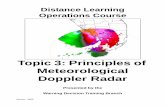 Topic 3: Principles of Meteorological Doppler Radar 3 - 9 Topic 3: Principles of Meteorological Doppler Radar ues would be used to build lower resolution Base Velocity and Spectrum