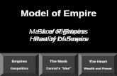 Model of Empire - Coursespcabunker.weebly.com/uploads/1/2/5/4/12547779/unit_3_intro_-_mask...Model of Empire Mask of Rightness Heart of Darkness Empires ... We have no eternal allies,