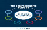 the Comprehensive Guide to H-1B Visa Alternatives - Envoy€¦ · ALTERNATIVES TO THE H1B VISA: OUR COMPREHENSIVE GUIDE The need for alternatives can arise from a number of situations.
