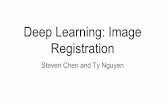 Deep Learning: Image Registration - University of …cis581/Lectures/Fall...What is Deep Learning? Machine Learning with a “deep” neural network Supervised Learning Unsupervised