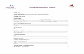 Learning Improvement Plan Template - gssd.ca Learning... · Learning Improvement Plan Template School: CJES ... letter to parents from Rod, ... license for Raz-Kids (10