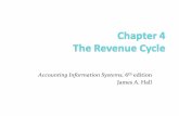 Accounting Information Systems, 6 th edition - Blog Staff · Sales Order Process Flowchart. ... receipts in the drawer are reconciled to the internal cash register tape or a printout