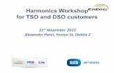 Harmonics Workshop for TSO and DSO customers - EirGrid · Harmonics Workshop for TSO and DSO customers 21st November 2013 Alexander Hotel, Fenian St, Dublin 2. Session 1 10:00 ...