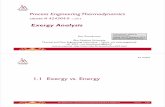 Exergy Analysis - Startsidausers.abo.fi/rzevenho/PET15-1-XRG.pdf · Åbo Akademi Univ - Thermal and Flow Engineering, Piispankatu 8, 20500 Turku 11 jan 15 5/102 Exergy /1 EXERGY quantifies