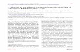 Evaluation of the effect of compound aqueous solubility in …file.scirp.org/pdf/ABB_2013053014350844.pdf · 1Fundación Centro de Excelencia, Investigación de Medicamentos Innovadores