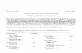 November 2000 No. 4 — 2000 Listing of “Certified ... of Agronomists... · Listing of “Certified” Wisconsin Agronomists ... BAUMANN, Matthew G. CCA 3926 Fairview Rd. Edgar,