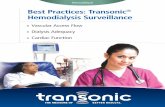 Best Practices: Transonic Hemodialysis Surveillance Literature Pack... · Best Practices: Transonic ® Hemodialysis Surveillance ... A Flow-based Access Management Protocol includes