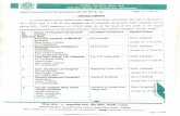 Empanelment office order 21.03.18 - cbse.nic.incbse.nic.in/newsite/admin/Empanelment office order 21.03.18.pdf · Kailash Hospital Ltd. H-33, Sec.27, H-Block Noida, UP-201301 General