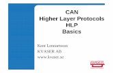 CAN Higher Layer Protocols HLP Basics - Kvaser · CAN Higher Layer Protocols HLP Basics Kent Lennartsson KVASER AB ... – J1939, DeviceNet, CANopen ... CAN HLP_2.ppt [Read-Only]