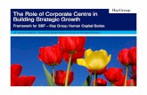 The Role of Corporate Centre in Building Strategic Growthdownload.sbf.org.sg/Mentorship_18jan2011/4.pdf · Case Study: Israel Dairy Company ... Joint ventures with Unilever, Danone,