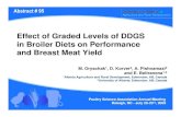 Effect of Graded Levels of DDGS in Broiler Diets on Performance and Breast Meat YieldDepartment/deptdocs.nsf/all/lr... ·  · 2018-03-01in Broiler Diets on Performance and Breast