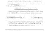 CE 160 Lab 2 Notes: Shear and Moment Diagrams for Beams Lab 2 notes .pdf · 1 Vukazich CE 160 Lab 2 Notes [L2] CE 160 Lab 2 Notes: Shear and Moment Diagrams for Beams Shear and moment