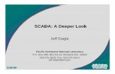 SCADA: A Deeper Look - Public Intelligence · SCADA: A Deeper Look ... zRemote terminal unit (RTU) ... Asea Brown Boveri (ABB)Asea Brown Boveri (ABB) Siemens Alstom ESCAAlstom ESCA