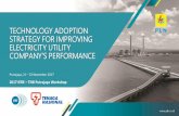 TECHNOLOGY ADOPTION STRATEGY FOR … Zero Energy House Source: Black & Veatch Global Insight, 2016 | Five Disruptive Technologies Source: EY analysis, 2017 6 | OTHER ISSUES – PROMISING