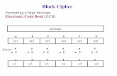 Block Cipher - University of Cincinnatigauss.ececs.uc.edu/Courses/c653/lectures/PDF/block.pdfBlock Cipher Entropy Suppose the set of characters I transmit is {A,B} (i.e. two characters)