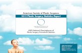 2012 Plastic Surgery Statistics Report · Plastic Surgery Procedural Statistics ... 2012 Plastic Surgery Statistics Report ASPS Public Relations Phone: 847-228 ... • Business from