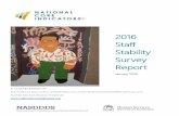 2016 Staff Stability Survey Report - National Core … Staff Stability Survey Report ... and by survey question. ... were asked to respond to the survey twice—once in reference to