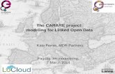The CARARE project: modeling for Linked Open Data ·  · 2014-03-11CARARE Metadata Schema Heritage asset Digital Activities ... A CARARE object becomes an EDM Provided Cultural Heritage