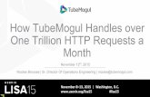 How TubeMogul Handles over One Trillion HTTP Requests … · Who are we? TubeMogul Enterprise software company for digital branding Over 27 Billions Ads served in 2014 Over 30 Billions
