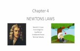 Chapter 4 NEWTONS LAWS - Warren Consolidated …virt.wcskids.net/mmstc/staff_websites/mcmillan files/AP...Chapter 4 NEWTONS LAWS Newton’s 3 Laws Force Diagrams Equilibrium Unbalanced