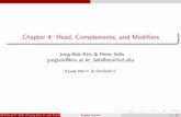 Chapter 4: Head, Complements, and Modifiersweb.khu.ac.kr/~jongbok/teaching/eng-syn-class/chap4-slide.pdf · Chapter 4: Head, Complements, and ... Internal syntax deals with how a