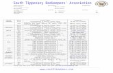 Chairperson - South Tipperary Beekeepers Association Revised Schedule 2016.docx · Web viewMonth Date Event 2016 Comments January 13th Intermediate & Senior Study Class 19:30 LIT