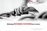 Making REHABILITATION Decisions - Stroke Associationstrokeassociation.org/idc/groups/stroke-public/@wcm/@hcm/@sta/... · CHOOSING THE RIGHT SETTING YOU CAN REHAB AT: • Inpatient