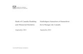 Bank of Canada Banking and Financial Statistics ... · Statistics Canada information is used with the permission of ... therefore historical continuity adjustments were applied to
