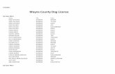 Wayne County Dog License Dog Report.pdfMELANIE & BRIAN QUEBERG BURBANK BRINDLE/BROWN ... ABEL WHARTON BURBANK BLACK/WHITE 7/24/2017 Wayne County Dog License Zip Code: 44217 Zip Code