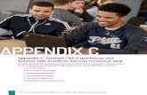 APPENDIX C - College and Career Readiness and Success … ·  · 2017-08-30Appendix C. Student CBE Experiences and ... Students are given a set of specific learning targets, competencies,