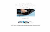 Electric Vehicle Charging Infrastructure Guidelines · Figure 5-5 RFID Reader and Communications Terminal ... Concerns with global warming, ... Electric Vehicle Charging Infrastructure