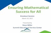 Ensuring Mathematical Success for All - ohiovalleysrc.org · Ensuring Mathematical Success for All ... Guiding Principles ... Formulating clear, explicit learning goals sets