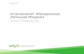 Consumer Response Annual Report to help them make responsible decisions that will serve their own goals,6 Consumer Response facilitates the centralized collection of, monitoring of,