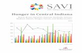 Hunger in Central Indiana - SAVI · Hunger in Central Indiana . Boone, Brown, Hamilton, ... Minnesota. He has spent most of ... Hunger cost the state 3.27 billion dollars in 2010.