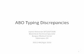 ABO Typing Discrepanciesstatic1.squarespace.com/static/54d9087ce4b058d3cfb44d78/t...ABO Typing Discrepancies Next steps: •Evaluate the reactions in the forward and reverse typing