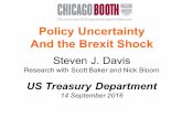 Policy Uncertainty And the Brexit Shockfaculty.chicagobooth.edu/steven.davis/pdf/Policy Uncertainty and... · Policy Uncertainty And the Brexit Shock Steven J. Davis Research with