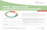 FDA-approved radiopharmaceuticals - Cardinal Health hat ay otentially ave napproved opies f DA-approved ommercially vailable adiopharmaceuticals he arketplace. Rev. 11..4 1 of ...