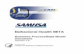 Behavioral Health MITA - Medicaid.gov · 4.2 The BH-MITA Business Process Model ... This document introduces the Behavioral Health Medicaid Information Technology Architecture Business