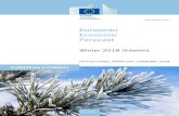 European Economic Forecast Commission Directorate-General for Economic and Financial Affairs European Economic Forecast Winter 2018 (Interim) EUROPEAN ECONOMY ... CONTENTS iii A solid