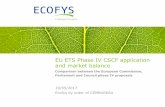 EU ETS Phase IV CSCF application and market balance · EU ETS Phase IV CSCF application and market balance ... (CSCF) application and market balance of: ... total free allowances