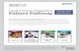 Lung Cancer Diagnosis Patient Pathway - TBRHSCtbrhsc.net/wp-content/uploads/2017/03/CCO-Lung-Patient-Pathways... · The Lung Cancer Diagnosis Patient Pathway (Pathway) ... types of