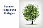 Common Hedge Fund Strategies€¦ ·  · 2018-02-15Stock price of the target company rises ... Broad political and economic outlooks of various countries. Analysis: Both directional