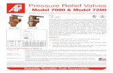 Pressure Relief Valves - TESTanDRAIN · Pressure Relief Valves Reliability, ... the requirements of NFPA 13 that stipulate a pressure relief valve must be installed on all wet systems