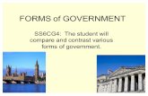 FORMS of GOVERNMENT SS6CG4a. - ewasocialstudiesewasocialstudies.com/styled-2/files/forms-of-government-ss6cg4a.-2… · FORMS of GOVERNMENT SS6CG4: The student will compare and contrast