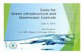 Costs for Green Infrastructure and Stormwater Controls · Costs for Green Infrastructure and Stormwater Controls ... BMP Cost Curves ... Engineering Analysis Results Cost by project