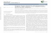 Journal of Materials Chemistry A - COnnecting REpositories · 4 with ascorbic acid and Cacumen Platycladi leaf extract at room temperature. Characterization techniques, such as transmission
